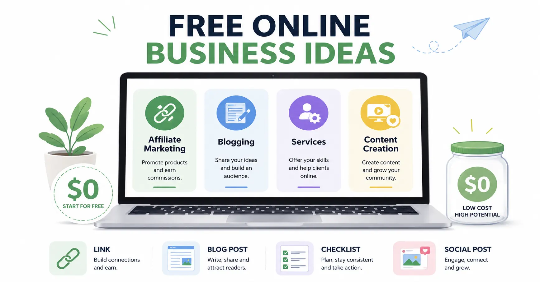 Free online business ideas including affiliate marketing, blogging, services, and content creation.