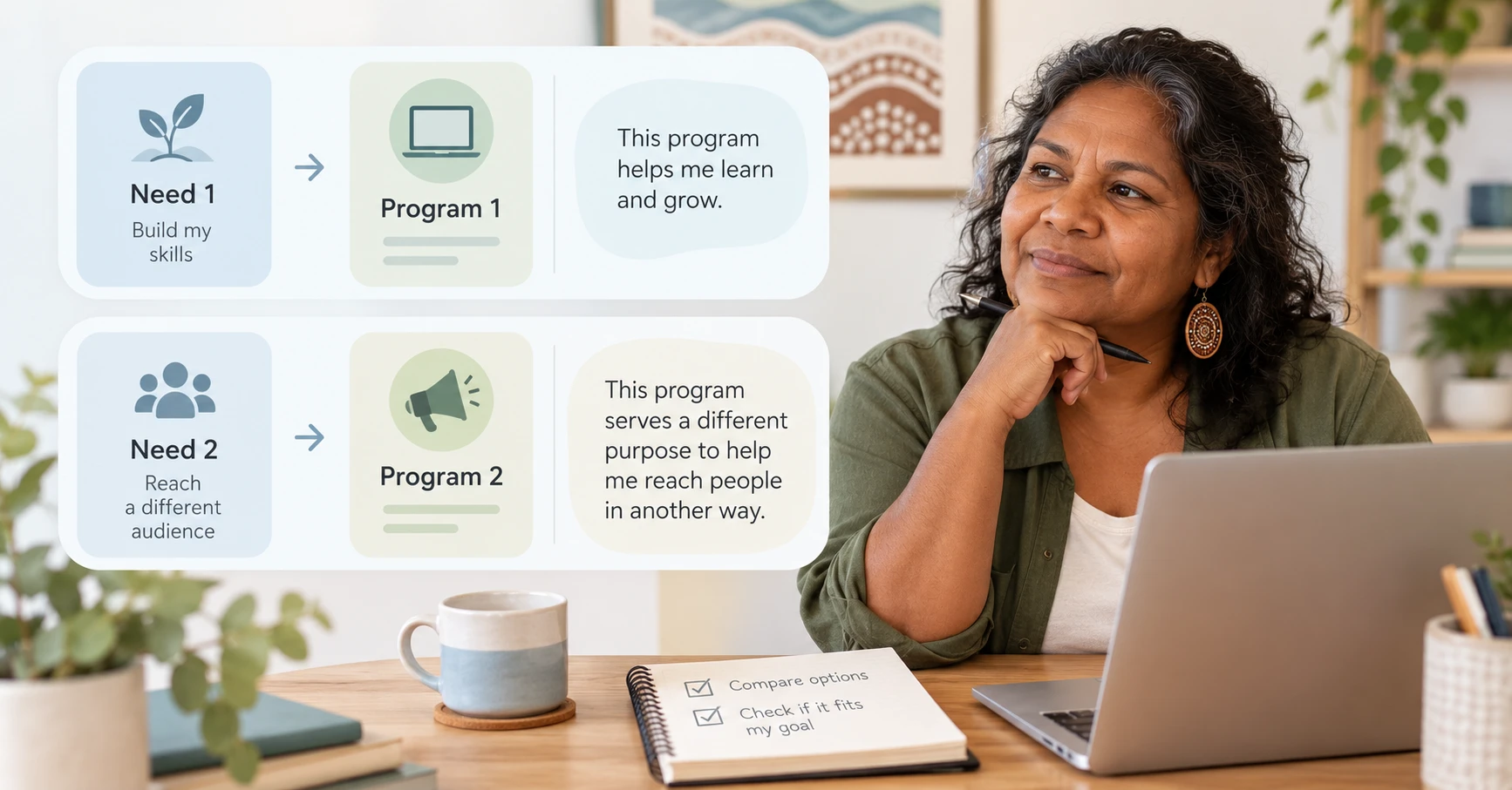Middle-aged woman comparing one affiliate program with a second option that serves a different reader need.