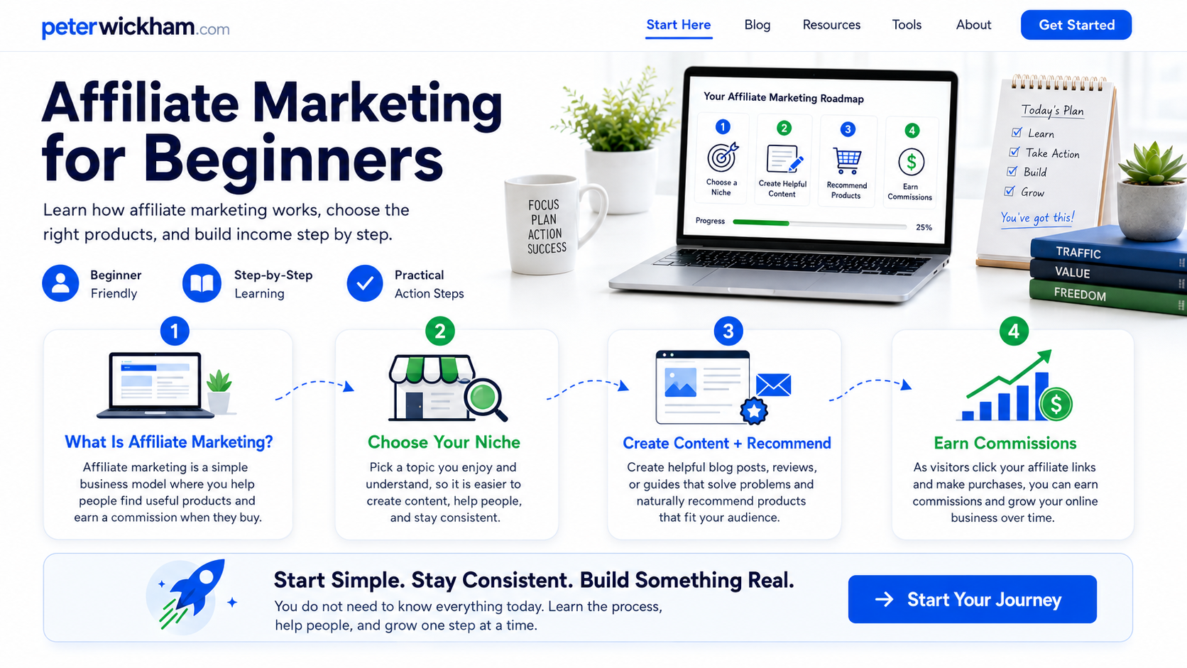 pw-affiliate-marketing-for-beginners-pillar-featured
