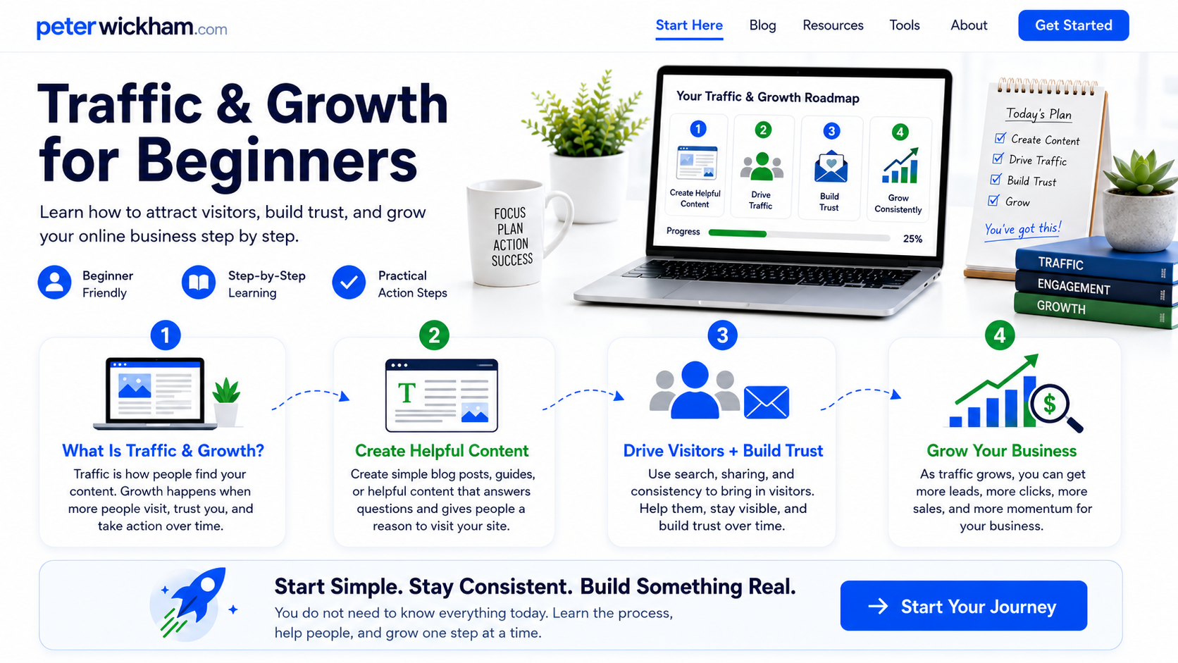 Traffic and Growth, illustration showing how to increase website traffic